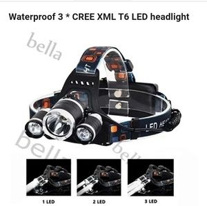 Waterproof LED Headlight